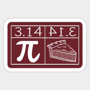 pie pizza formula Sticker